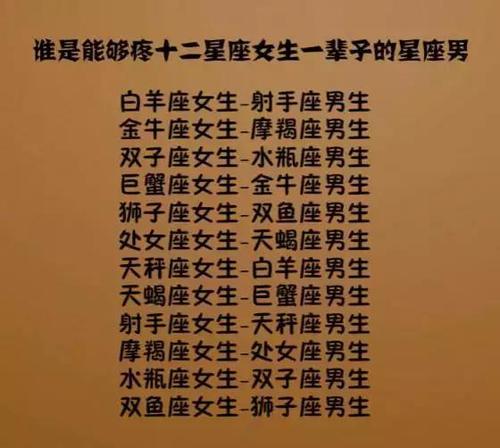 12 星座的身体都是被什么掏空的？白羊座竟然是因为暗恋