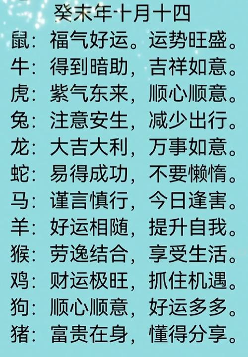 八月上旬运势大揭秘！这两个生肖将遭遇挑战，你准备好了吗？