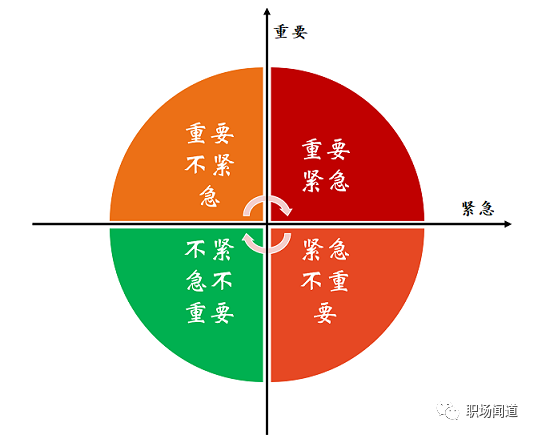 成品人和精品人的区别：决定职场前途的关键因素有哪些？