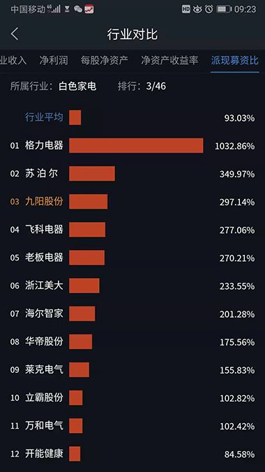 9 月开始好运缠身，时运逆涨的生肖有哪些？