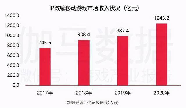 微短剧市场规模将破千亿，你还在抄袭吗？  第1张