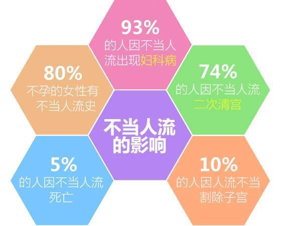 心理干预竟有如此大的作用，你还不知道吗？  第1张