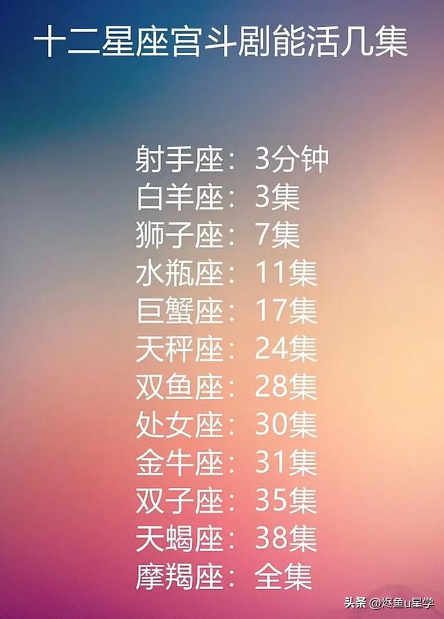 水瓶座：高冷外表下的安全感缺失