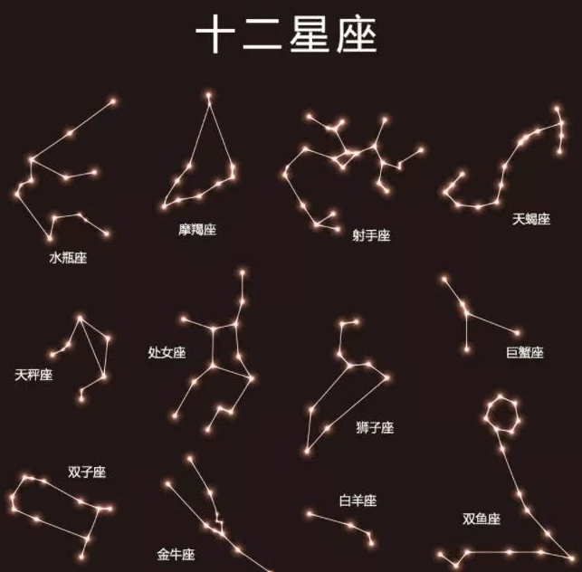 六大星座越老越迷人，你在其中吗？