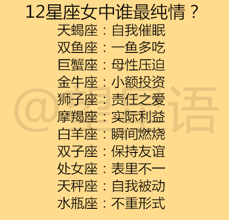 探索双子座、天秤座和双鱼座的多变性格，教你和谐相处之道