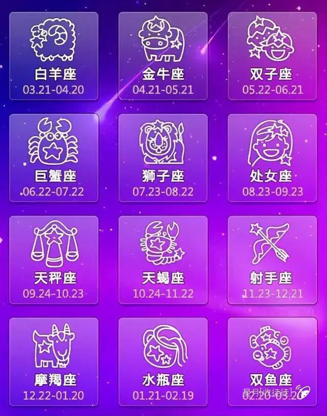 8 月收获幸运，9 月好事将近，这些星座即将逆风翻盘