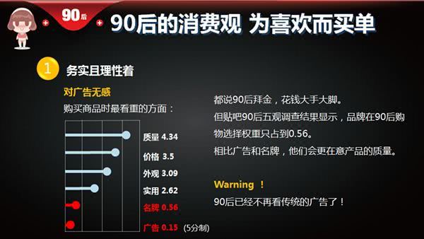 14 亿人为何只有 3 亿人有消费能力？揭秘后疫情时代的消费困境  第1张