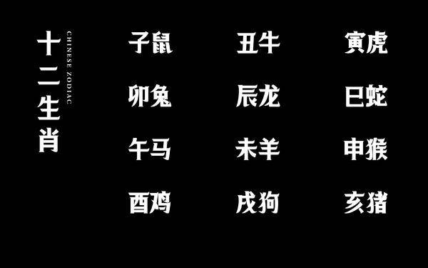 揭秘十二生肖中性格多变、翻脸不认人的三大生肖