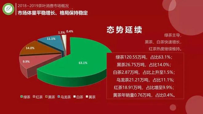 泛茶金融茶暴雷，超百亿资金何去何从？