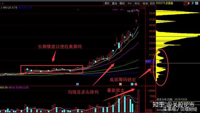 五子登科的原意是什么？它包含了哪五子？为何演变成现在的说法？  第1张