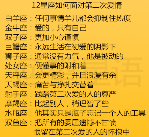 探索四个星座的爱情世界：理智与冷静在爱情面前的瓦解