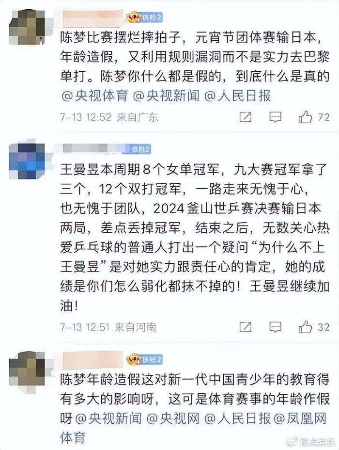 描绘(澳门直播现场开奖直播)中国乒乓球队主力队员陈梦被举报，背后真相究竟如何？  第8张