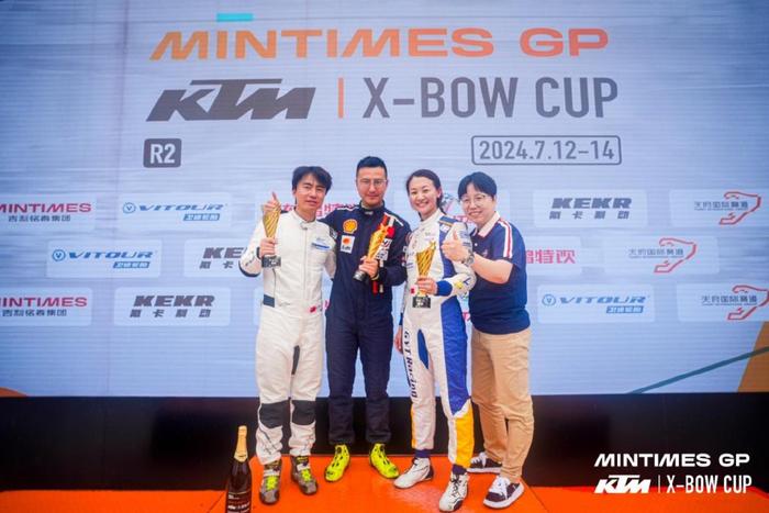 王中王493333WWW,7 月 12-14 日，MINTIMES GP 铭泰大赛车再战成都，你准备好了吗？  第13张