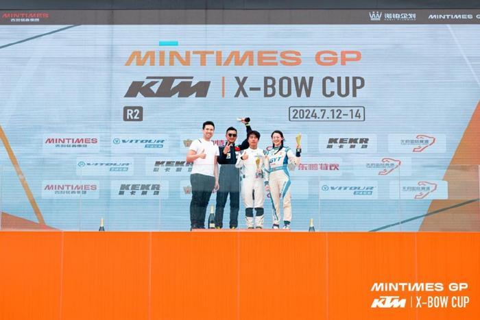 王中王493333WWW,7 月 12-14 日，MINTIMES GP 铭泰大赛车再战成都，你准备好了吗？