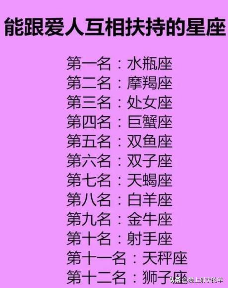 和哪些星座的人约会最轻易？白羊、金牛等你来  第1张