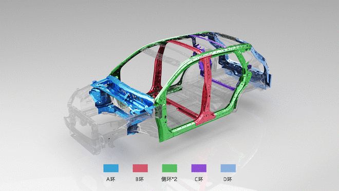 2023澳门大全资料免费,五菱全新 SUV 配置曝光，安全系数大幅提升，8 月将上市  第2张