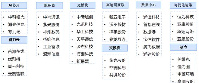 澳门一肖一码一必中一肖同舟前进,解析美妆赛道的卖水人：科思股份的崛起与行业关联  第1张