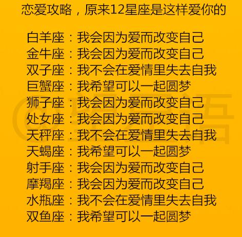 十二星座中单恋的征兆有哪些？白羊座变积极，金牛座常问对方意见  第1张