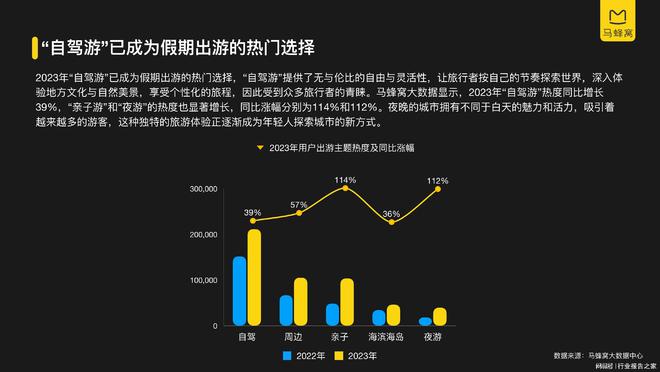 iPhone 14 全球市场热度攀升，各地区版本特性分析助你明智购买