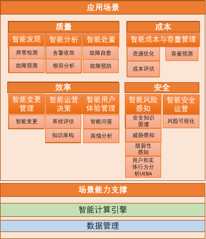 免费 CRM 系统大全：满足企业多样化需求，助力业务增长