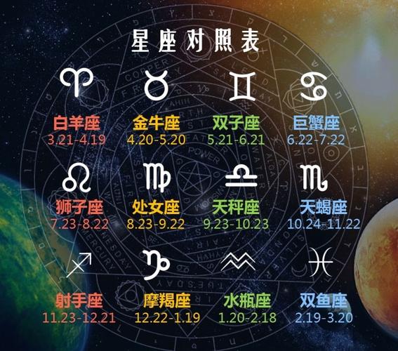 下半年事业爱情双丰收的四大星座女，金牛座领衔财富增长  第1张