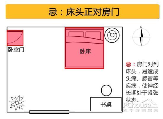 窗户在风水学中的重要性：位置、形状、大小与住宅风水的关系  第1张