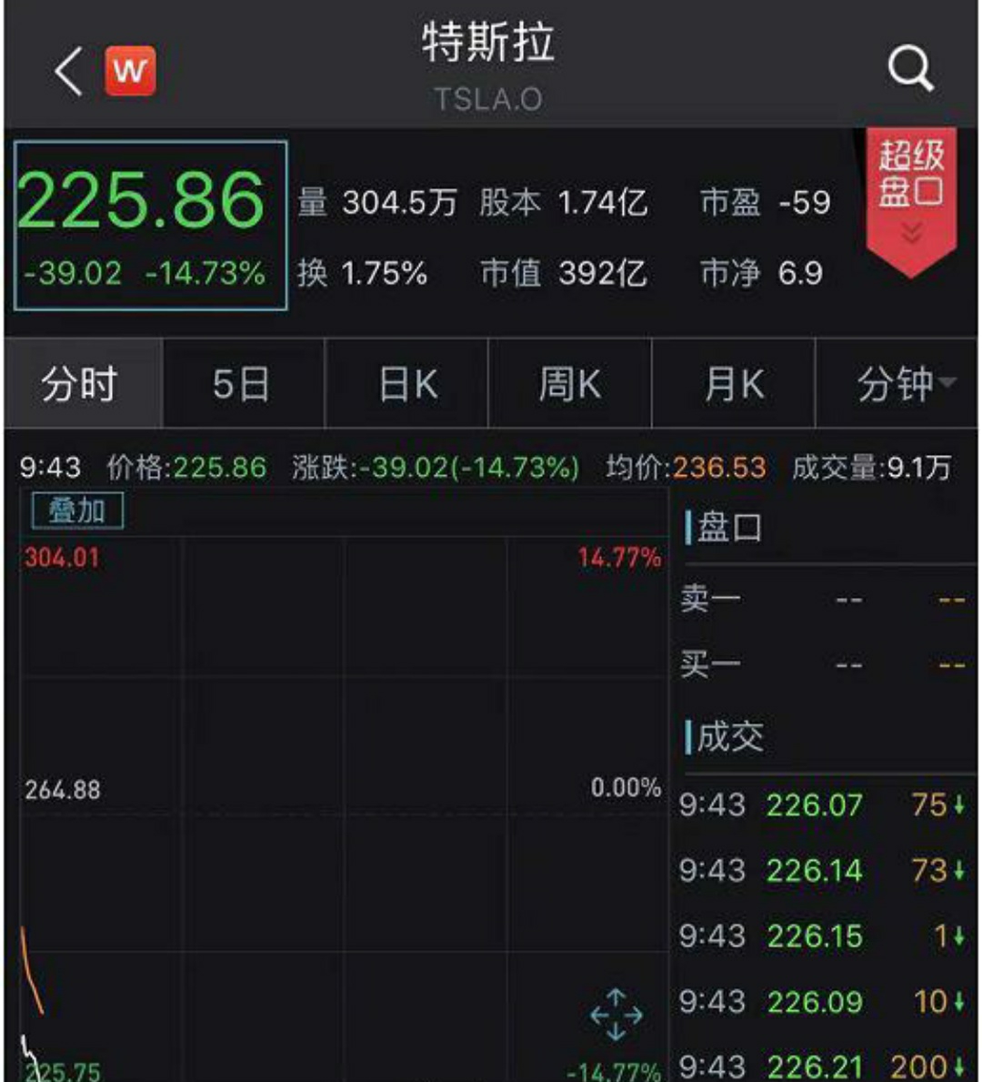 诺贝尔获奖者的研究：投资早期儿童发育回报率高达 1：7  第1张