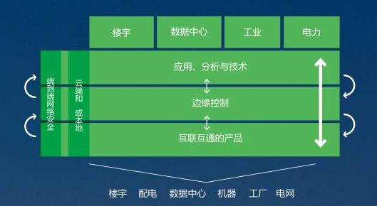 金相分析测试技术：解析企业生产制造难题的关键