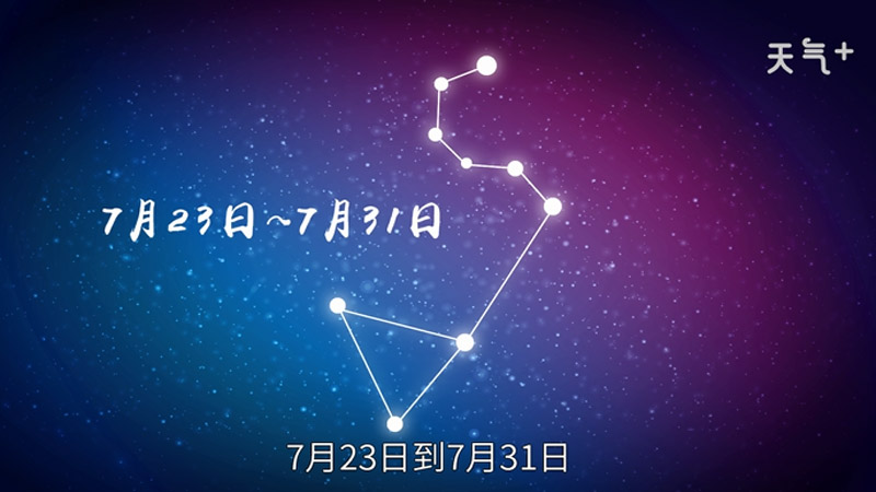 火象星座狮子座：热情自信，即使作起来也有人宠  第1张