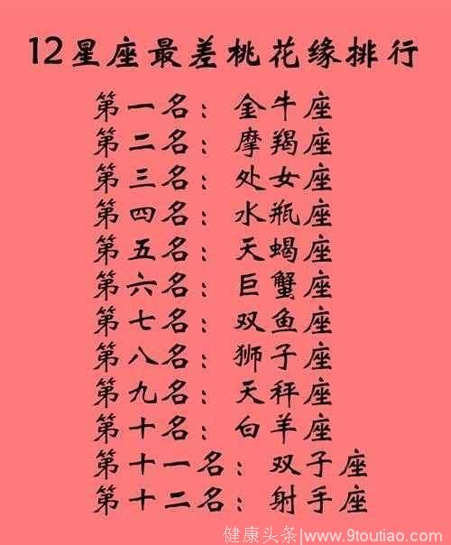 9 月事业运和财运花落谁家？射手座、金牛座、天蝎座成最让人羡慕星座