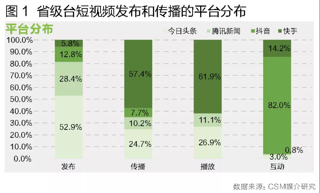 游戏攻略手册：从纸质时代到流媒体时代的巨变