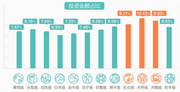 天蝎座分手后如何让前任大跌眼镜？心理战场的巧妙布局  第2张