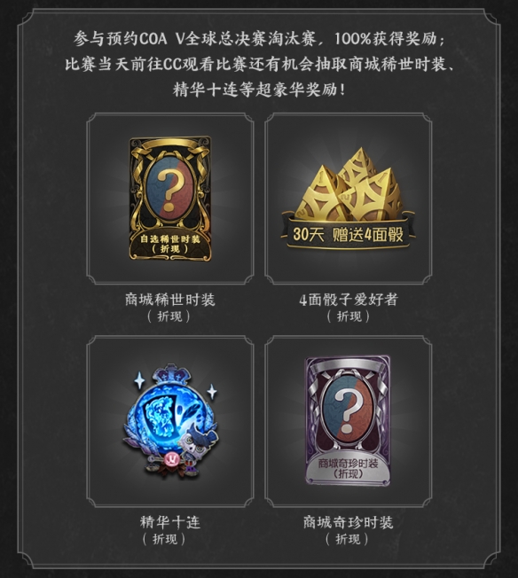 第五人格 COAⅥ 全球总决赛冠军时装获取攻略，快来看看