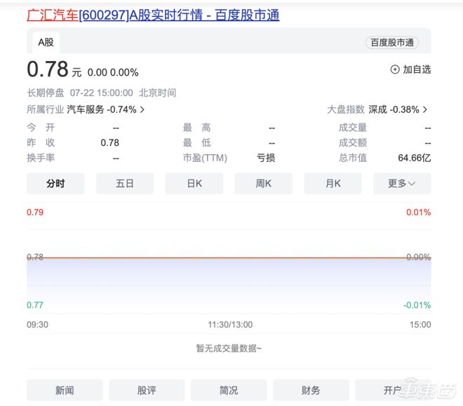 新澳门彩4949最新开奖记录,宝马经销商被指要求用户加价提车，消费者权益如何保障？