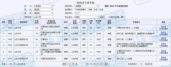 阐明澳门六开天天彩免费资料,2024 年山东高考志愿填报注意事项，这些你一定要知道