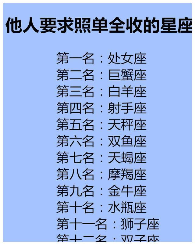 十二星座中那些情绪波动较大的星座，你了解吗？