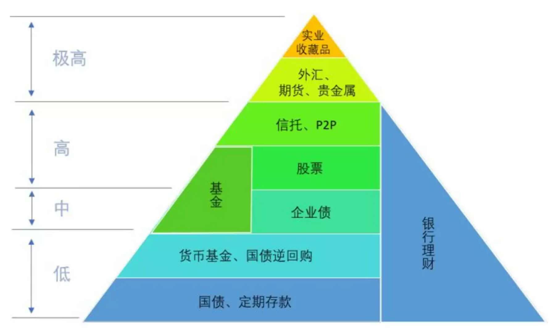 处女座的发财秘诀：细致管理财富，稳健迈向成功