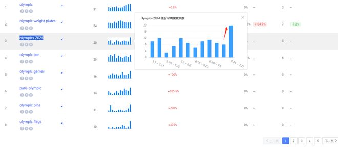 解析一码一肖100准,巴黎奥运吉祥物弗里吉 80%由中国制造，奥运经济的全球化缩影  第6张