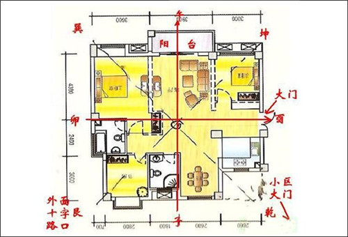 家居大门风水：方向、大小、整洁与方位的重要性  第1张