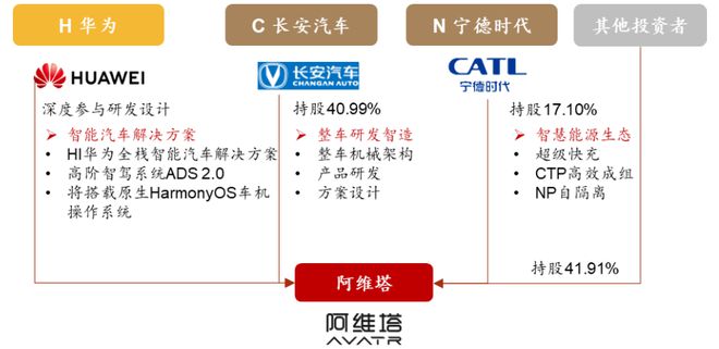 分析澳门一肖一码一必中一肖同舟前进,3000 亿超长期国债资金助力以旧换新，家电、汽车等行业迎来新机遇