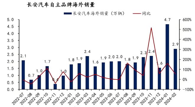 分析澳门一肖一码一必中一肖同舟前进,3000 亿超长期国债资金助力以旧换新，家电、汽车等行业迎来新机遇