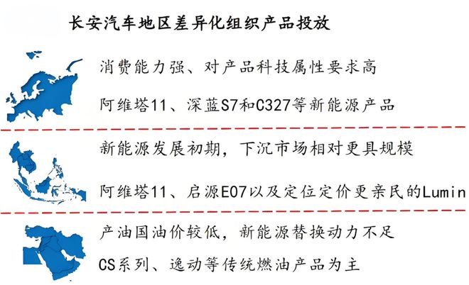 分析澳门一肖一码一必中一肖同舟前进,3000 亿超长期国债资金助力以旧换新，家电、汽车等行业迎来新机遇  第6张