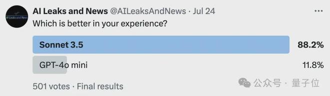 亮点总结开码结果,GPT-4o mini 登顶大模型竞技场，OpenAI 刷分争议引发网友热议