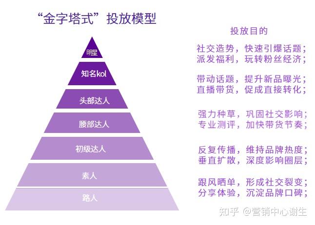 澳门一肖一码100%准确搜视网,方程豹品牌发展迅猛，产品渠道与品牌塑造仍需强化  第7张