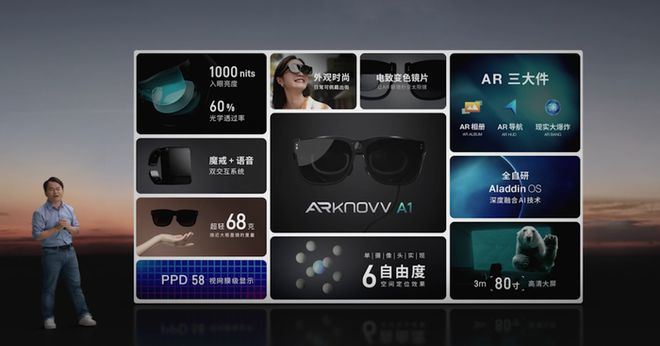 2-3 年将迎iPhone 时刻！AI+AR 眼镜能否成为下一个科技爆点？  第1张
