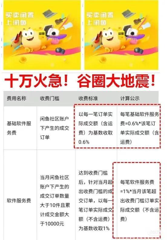 2024新澳今晚资料,闲鱼告别免费时代，全面收费引发网友热议  第2张